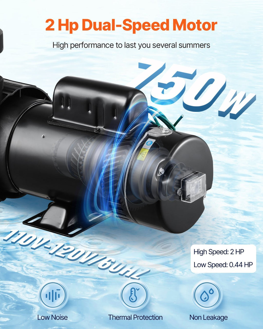 Above Ground Pool Pump 2HP/0.44HP Dual Speed Swimming Pool Pump 118 GPM/57 GPM