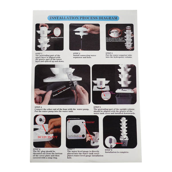 Black Hydroponic Planting System
