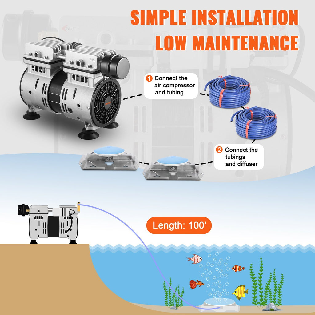 VEVOR Pond Aerator, 550W Power, 5.2CFM For Up To 3 Acre 50Lake, Pond Aeration Kit Includes  Compressor  Weighted Tubings & 2 Diffusers