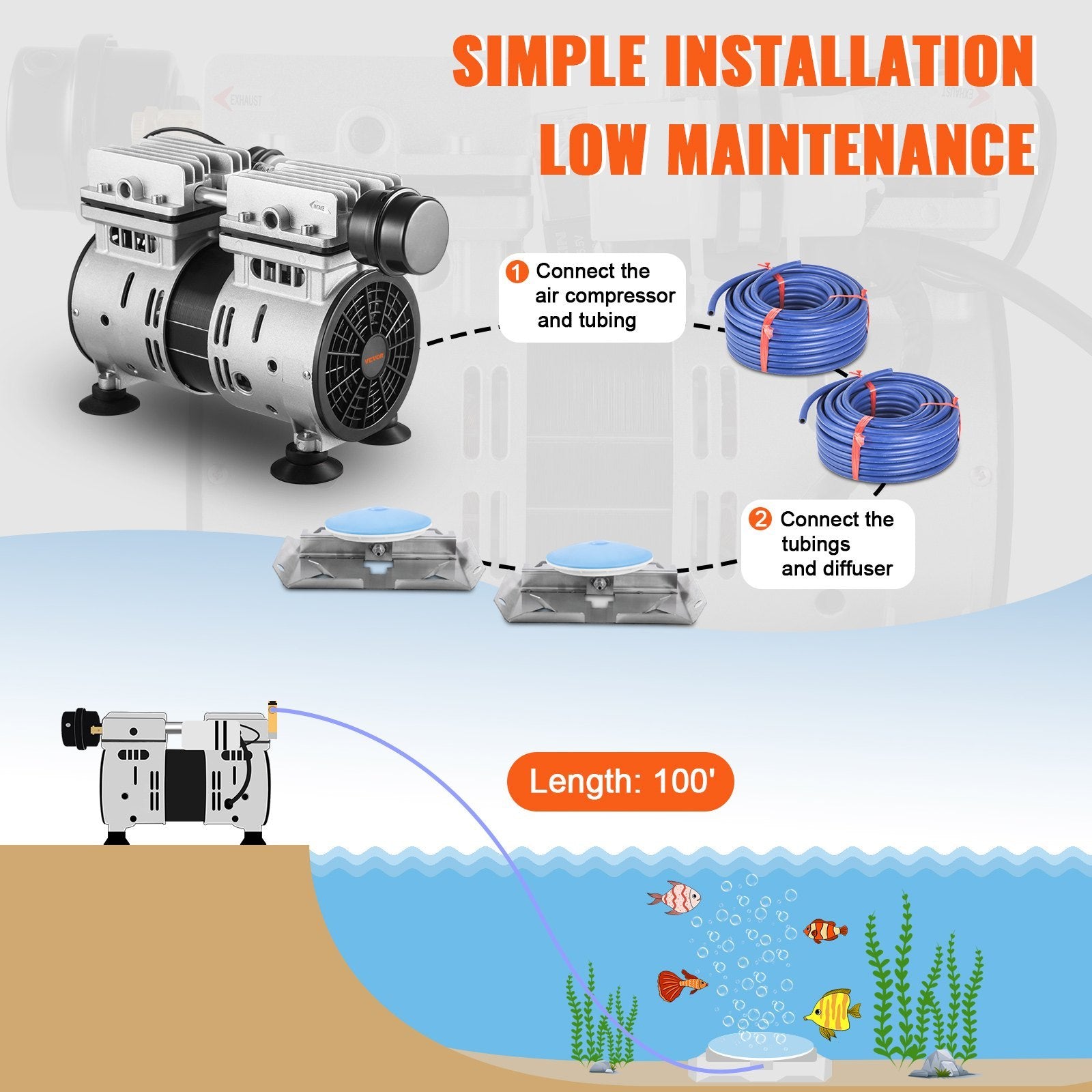 VEVOR Pond Aerator, 550W Power, 5.2CFM For Up To 3 Acre 50Lake, Pond Aeration Kit Includes  Compressor  Weighted Tubings & 2 Diffusers
