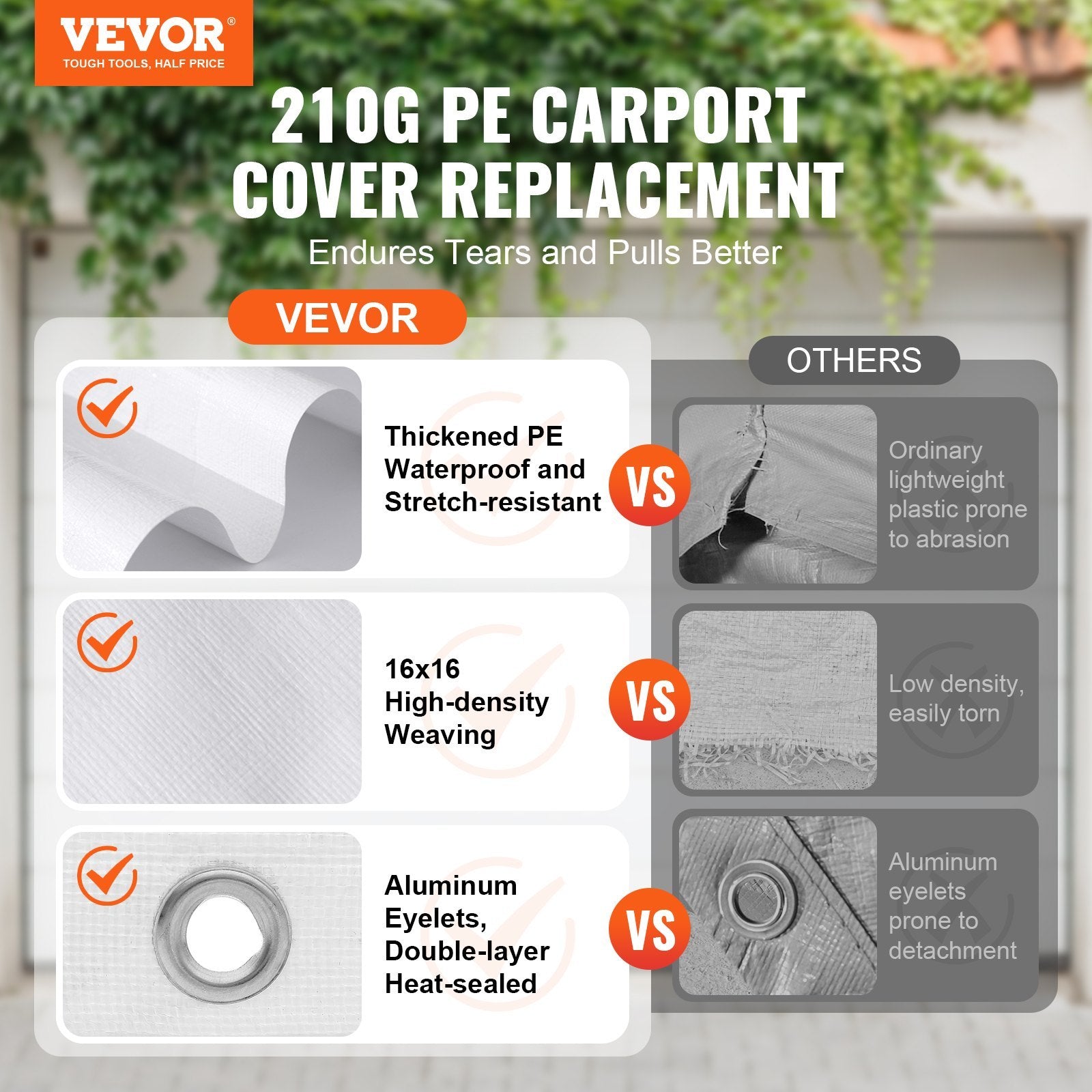 VEVOR 10 X 20 Ft Carport Replacement Canopy Cover, Garage Top Tent Shelter Tarp Heavy-Duty Waterproof & UV Protected, Easy Installation With 40 Ball Bungeess Only Top Cover, Frame Not Include , White