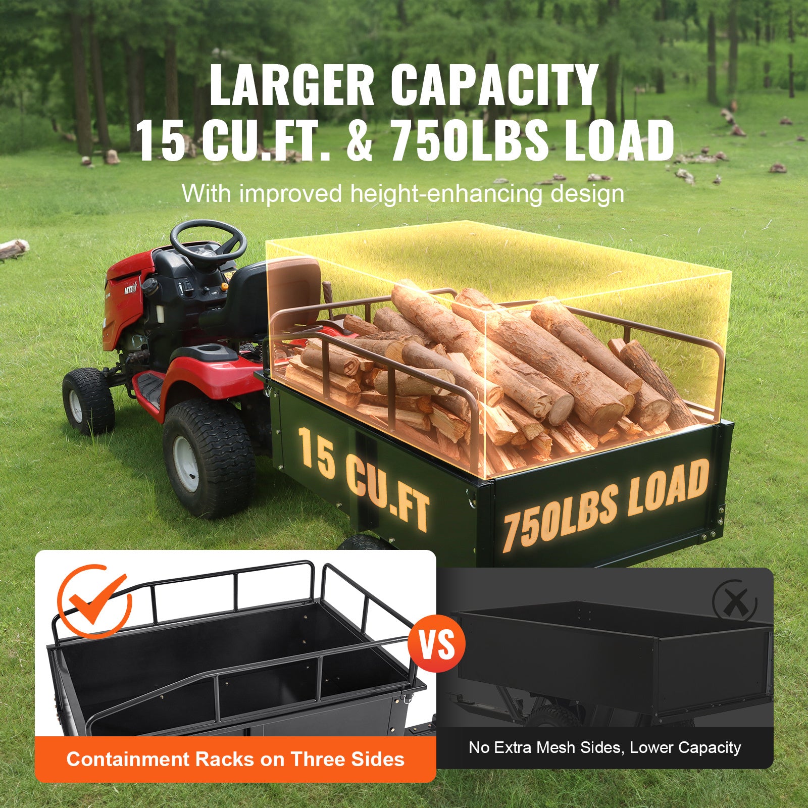 15 Cu Ft Utility Trailer for ATV/Tractor – VEVOR Steel Dump Cart w/ Removable Panels